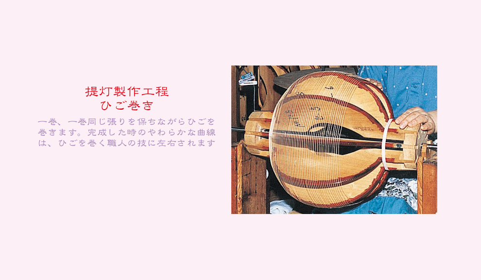 kyotodento02