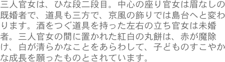 三人官女は、ひな段二段目。中心の座り官女は眉なしの既婚者で、道具も三方で、京風の飾りでは島台へと変わります。酒をつぐ道具を持った左右の立ち官女は未婚者。三人官