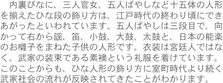 　内裏びなに、三人官女、五人ばやしなど十五体の人形を揃えたひな段の飾り方は、江戸時代の終わり頃にできあがったといわれています。五人ばやしは三段目で、向